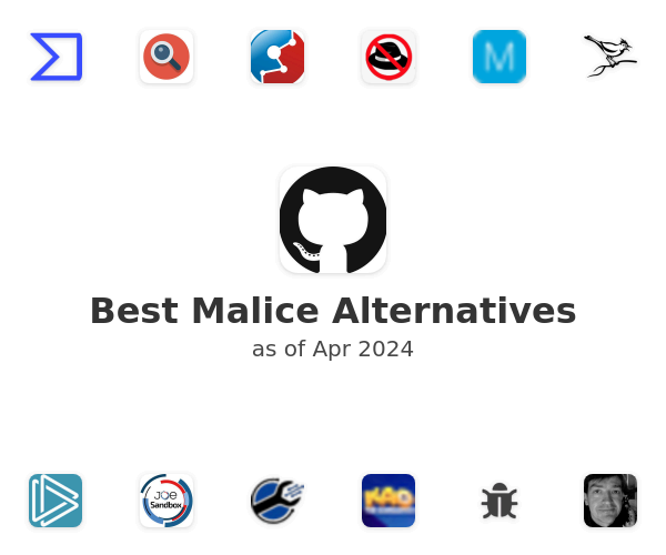 Best Malice Alternatives