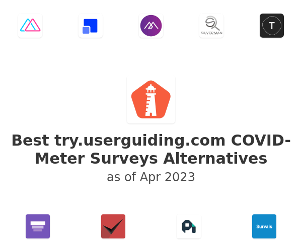 Best try.userguiding.com COVID-Meter Surveys Alternatives