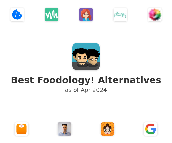 Best Foodology! Alternatives