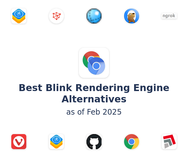 Best Blink Rendering Engine Alternatives