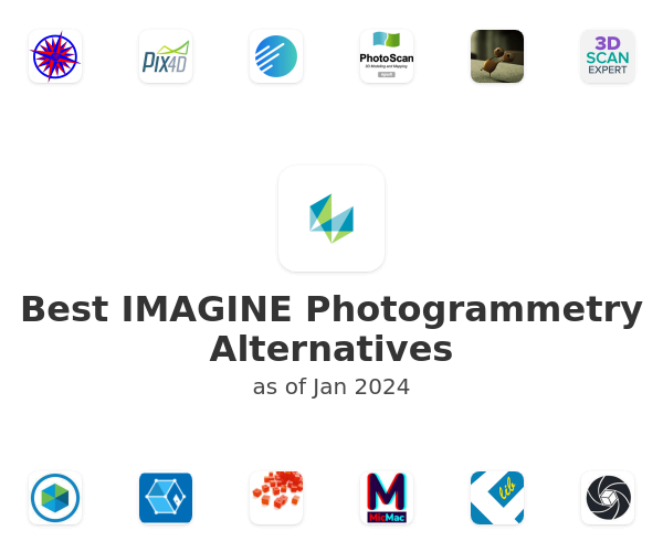 Best IMAGINE Photogrammetry Alternatives