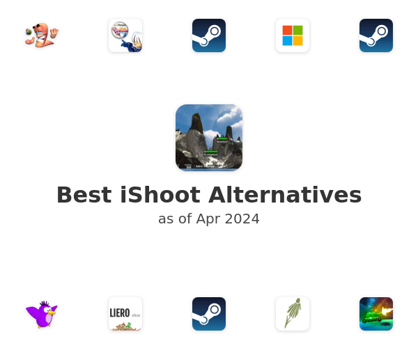 Best iShoot Alternatives