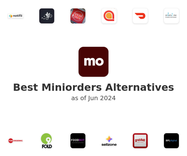 Best Miniorders Alternatives