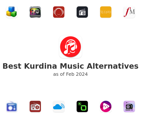 Best Kurdina Music Alternatives