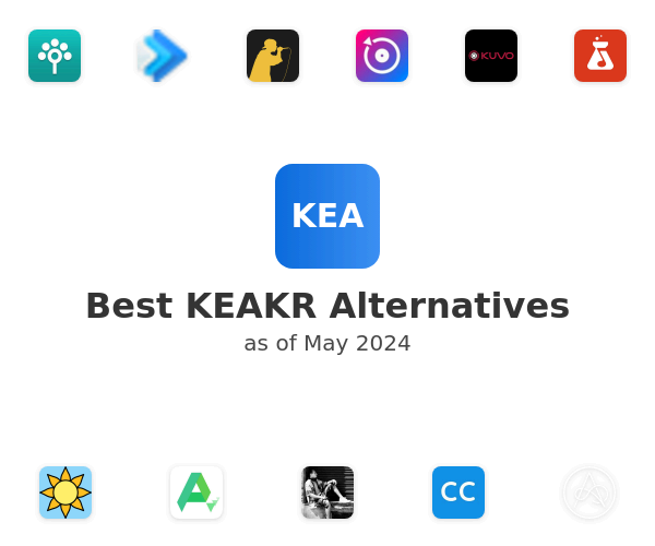 Best KEAKR Alternatives