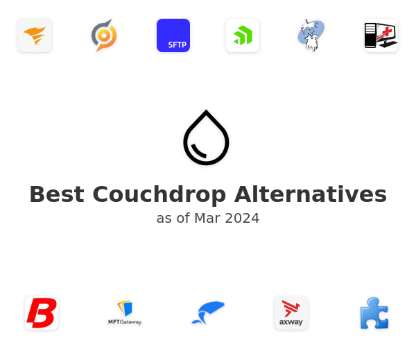 Best Couchdrop Alternatives