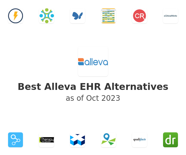 Best Alleva EHR Alternatives