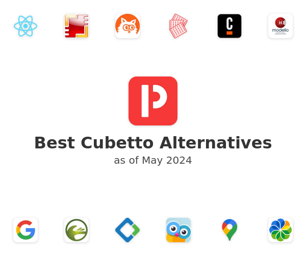 Best Cubetto Alternatives