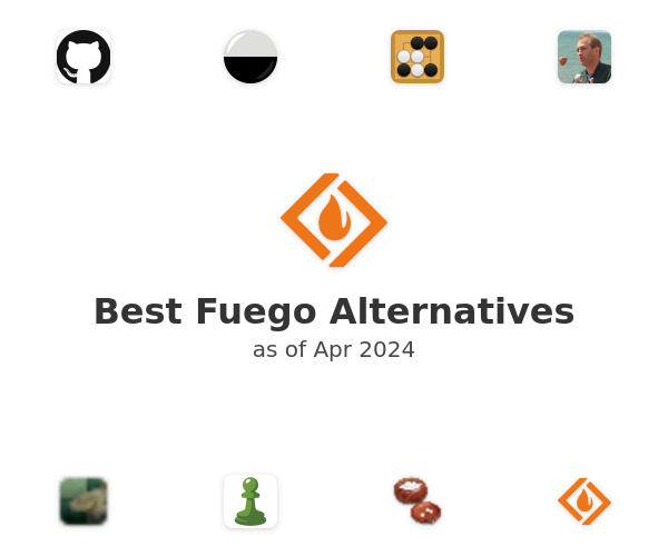 Best Fuego Alternatives