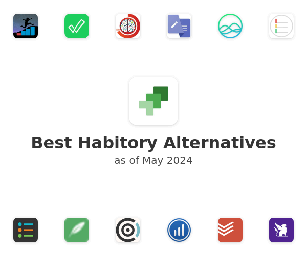 Best Habitory Alternatives