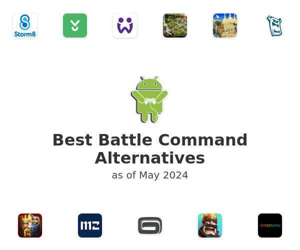Best Battle Command Alternatives