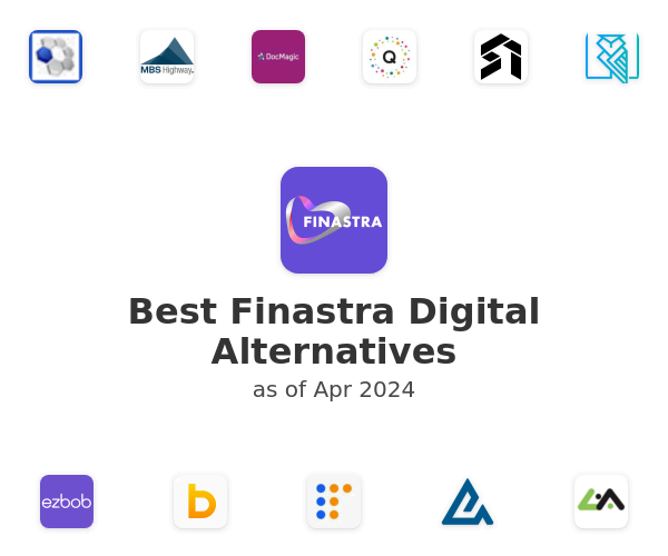 Best Finastra Digital Alternatives