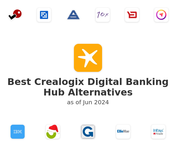 Best Crealogix Digital Banking Hub Alternatives