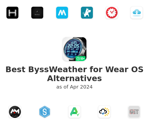 Best ByssWeather for Wear OS Alternatives