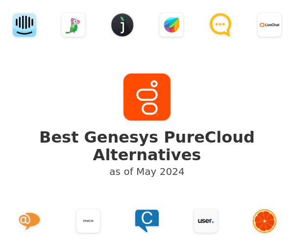 Best Genesys PureCloud Alternatives