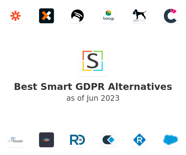 Best Smart GDPR Alternatives
