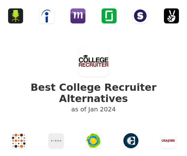 Best College Recruiter Alternatives