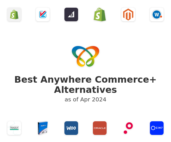 Best Anywhere Commerce+ Alternatives