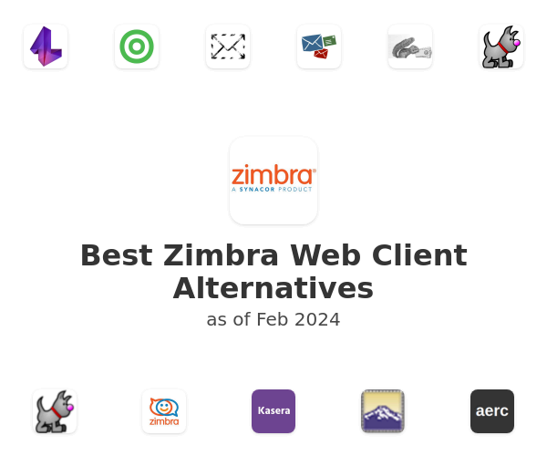 Best Zimbra Web Client Alternatives