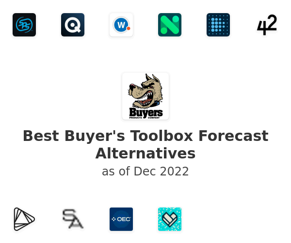 Best Buyer's Toolbox Forecast Alternatives