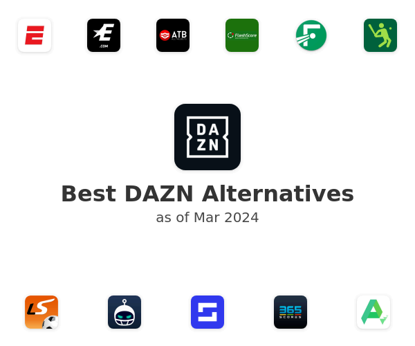 Best DAZN Alternatives