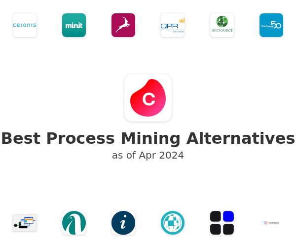 Best Process Mining Alternatives