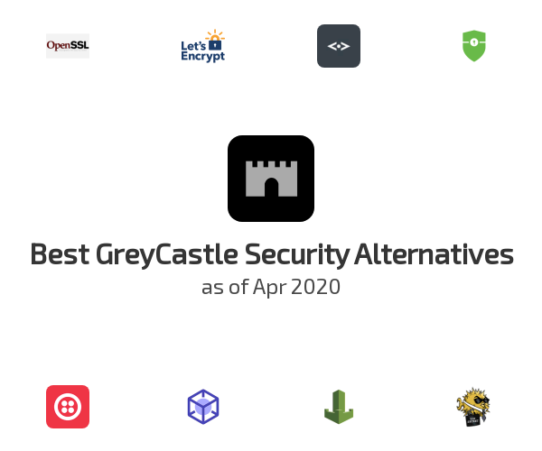 Best GreyCastle Security Alternatives