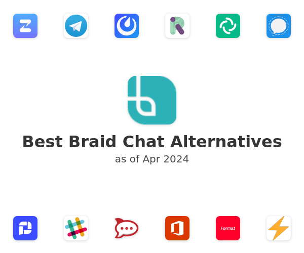 Best Braid Chat Alternatives