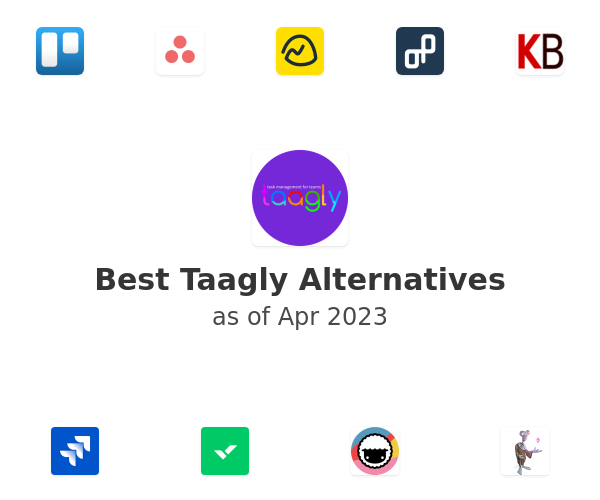 Best Taagly Alternatives