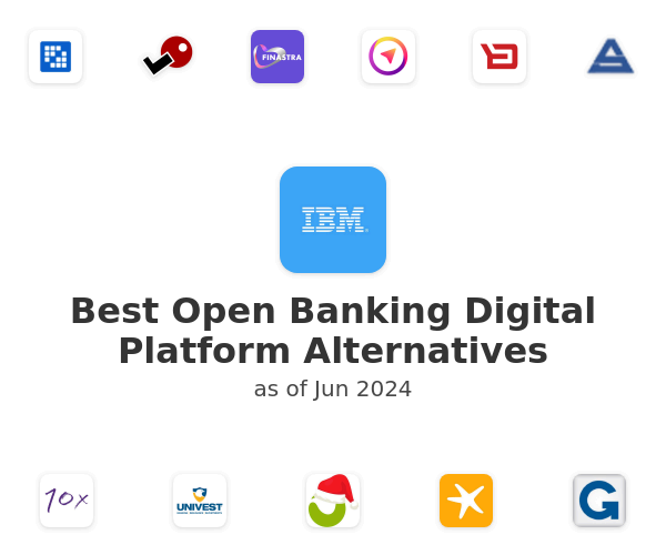 Best Open Banking Digital Platform Alternatives