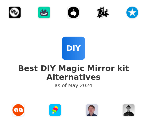 Best DIY Magic Mirror kit Alternatives