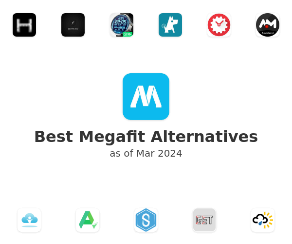 Best Megafit Alternatives