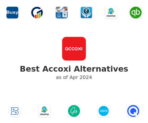 Best Accoxi Alternatives