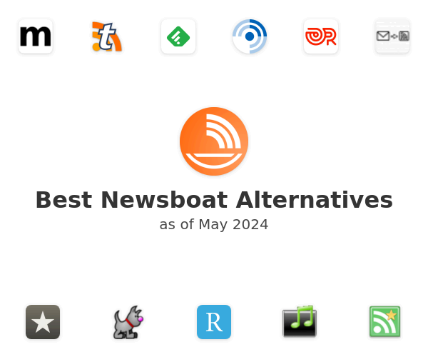 Best Newsboat Alternatives