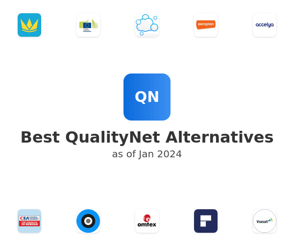 Best QualityNet Alternatives
