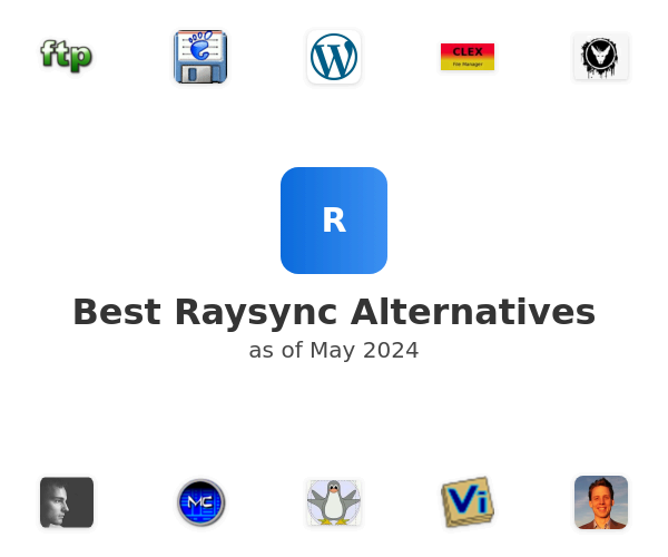 Best Raysync Alternatives