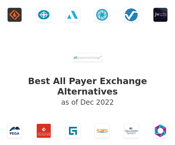 Best All Payer Exchange Alternatives