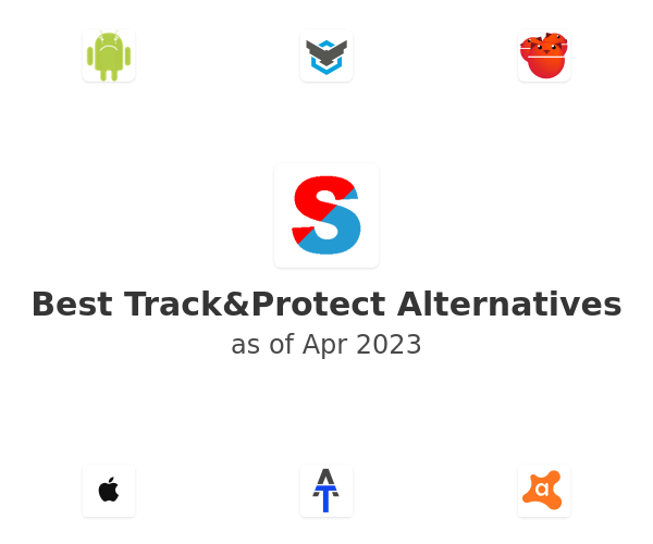 Best Track&Protect Alternatives