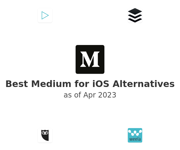 Best Medium for iOS Alternatives