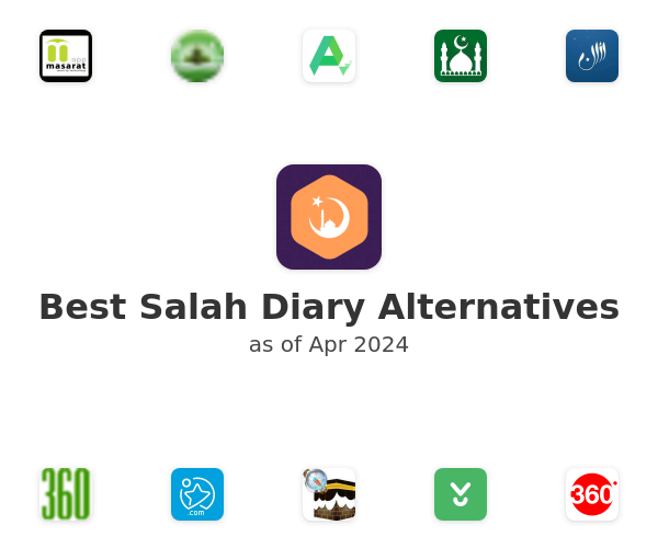 Best Salah Diary Alternatives