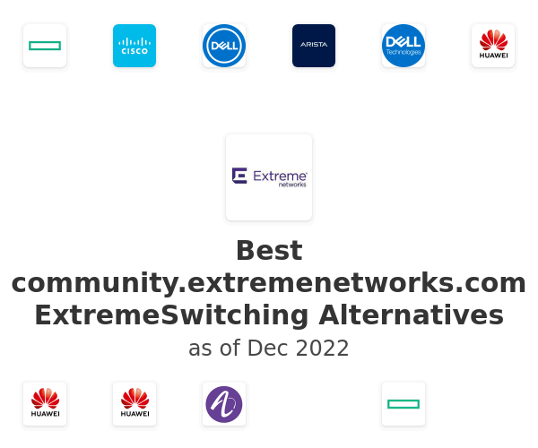 Best community.extremenetworks.com ExtremeSwitching Alternatives