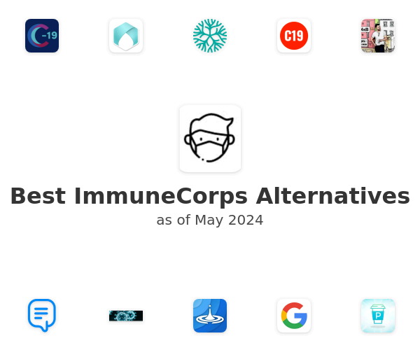 Best ImmuneCorps Alternatives