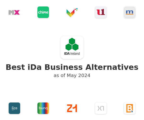 Best iDa Business Alternatives