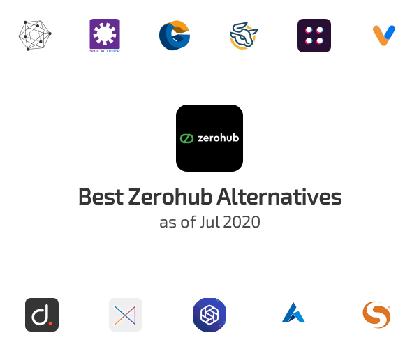 Best Zerohub Alternatives
