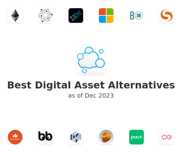 Best Digital Asset Alternatives