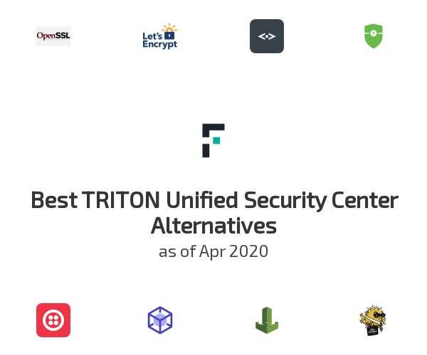 Best TRITON Unified Security Center Alternatives