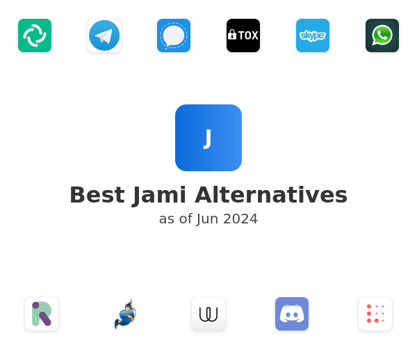 Best Jami Alternatives