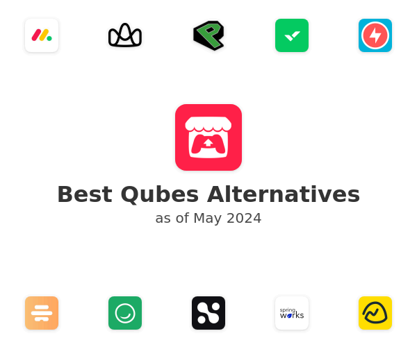 Best Qubes Alternatives