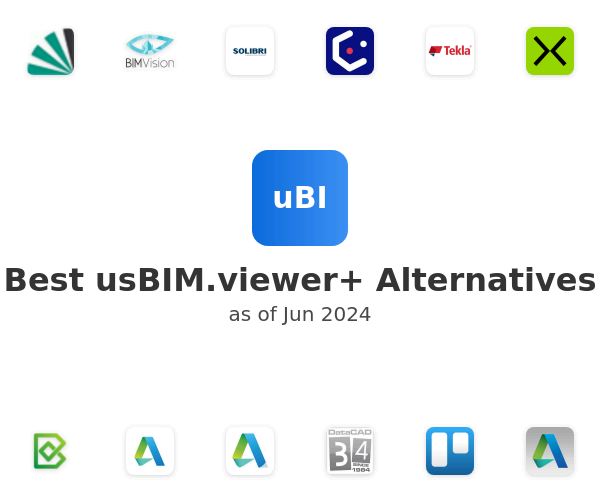 Best usBIM.viewer+ Alternatives