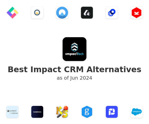 Best Impact CRM Alternatives